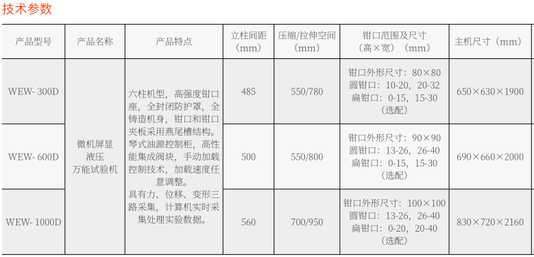 30噸/300KN微機(jī)控制液壓萬能試驗機(jī)WEW-300D
